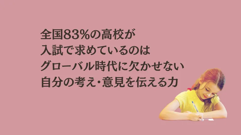 全国83%の高校が入試で求めているのは、グローバル時代に欠かせない自分の考え・意見を伝える力