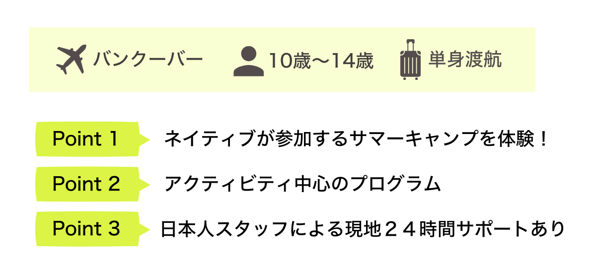 10歳〜14歳向け：カナダ・バンクーバー現地サマーキャンプ概要