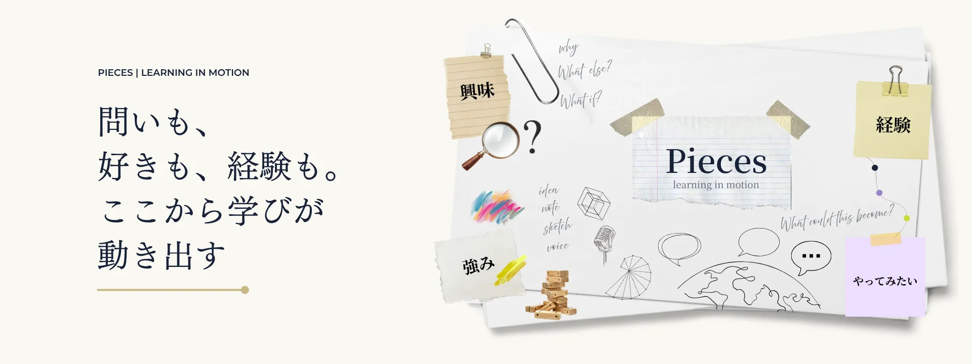 こどもの興味や経験と、届ける人の強みや「やってみたい」から、新しい学びが生まれるPiecesのイメージ
